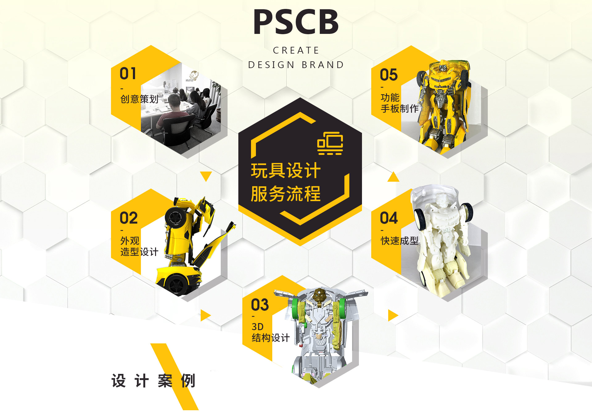 玩具設計星空视频软件下载安装